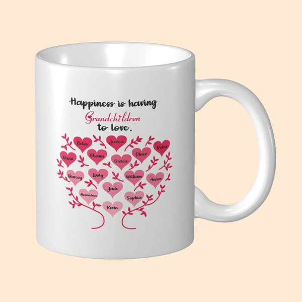 Family Tree Mug Happiness Quote Coffee Cup