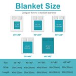 Personalized Love Letter Blanket Letter Paper Sofa Blanket Couple Family Keepsake Anniversary Christmas Gift for Dad Mom Grandparents Children