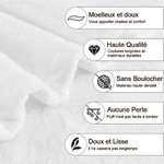 Couverture Douce Personnalisée avec Photo d’Animal et Nom Effet Peinture à l’huile Cadeau Pendaison de Crémaillère pour Amoureux des Animaux