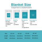 Personalisierte Name und Nummer Wurfdecke Weiches Fleece Sherpa Geschenk für Spieler Sportler Sportbegeisterte