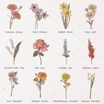 Personalized Birth Flower Jewellery Travel Case with Initial Name Christmas Wedding Gift for Bridesmaid Women