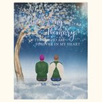 Henkilökohtainen In Loving Memory Of Those Who Are Forever In My Heart Blanket Memorial Myötätuntolahja perheelle