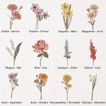 Verre Bouteille Style Vintage Personnalisé avec Fleur de Naissance Aquarelle Cadeau d'Anniversaire