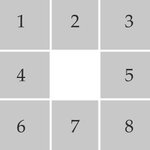 Personalized Multicolor Kid Photo Portrait Collage Canvas Painting Wall Decor with Text Birthday Christmas Gift for Family Parents Grandparents