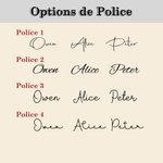 Porte-Clés en Cuir PU Personnalisé avec Fleur de Naissance et Nom Gravé Cadeau de Mariage Anniversaire pour Elle Amis