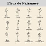 Porte-Clés en Cuir PU Personnalisé avec Fleur de Naissance et Nom Gravé Cadeau de Mariage Anniversaire pour Elle Amis