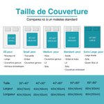 Couverture avec Photo Personnalisée Portrait d'Animal de Compagnie Couverture de Canapé Cadeau pour Anniversaire Noël