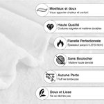 Couverture Personnalisée en Flanelle avec Nom de Famille Nuage de Mots Conception Artistique Couverture