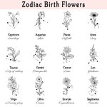 Mug Personnalisé avec Fleur de Naissance de Zodiaque Motif de Fond Coeur Cadeau pour Famille