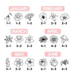 Personalisierte Geburt Blumen Blumenstrauß Prägestempel mit Namen Hand Held Embosser Valentinstag Jahrestag Geschenk für Buchliebhaber Paare