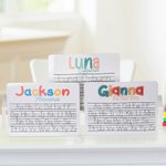 Personalised Acrylic Name Alphabet Tracing Board Dry Erase Board Educational Learning Gift for Kids