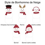 Coussin Bonhomme de Neige Personnalisé avec 1-5 Noms Noël Décoration de Maison Sofa Canapé Cadeau Thanksgiving Noël pour Famille