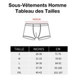 Caleçon Personnalisé avec Photo du Visage Sous-Vêtement à Motif Cœur et Texte XOXO Cadeau d'Anniversaire Saint-Valentin pour Homme