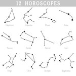 Personalisierte Zodiac Horoskop Glas Becher 20oz Floral Kaffeetasse mit Bambus Deckel und Stroh Geburtstag Geschenk für Sternzeichen Horoskop Liebhabe