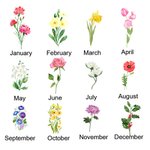 Personalized Retro Leather Birth Flower Portable Crossbody Bag Wallet with Name and Card Slots Birthday Gift for Women