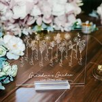 Plaque Acrylique Personnalisée avec 1-15 Noms et Fleurs de Naissance Thème Love Grows Here Cadeau Anniversaire Fête pour Maman Grand-Mère