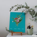 Personalized Family Watercolor Birth Flower Bouquet Canvas Painting Home Decoration Birthday Mother's Day Gift for Mom Grandma