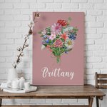 Personalized Family Watercolor Birth Flower Bouquet Canvas Painting Home Decoration Birthday Mother's Day Gift for Mom Grandma