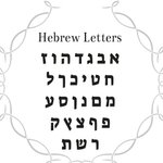 Personalized Star of David Necklace with Birthstones and Names Jewish Jewelry Gift for Women