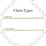 Personalized Star of David Necklace with Birthstones and Names Jewish Jewelry Gift for Women