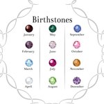 Personalized Star of David Necklace with Birthstones and Names Jewish Jewelry Gift for Women