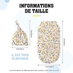 Couverture d'Emmaillotage pour Bébé Personnalisée avec Nom Motif de Pierre Lapin Cadeau de Pâques pour Nouveau-Né