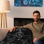 Couverture en Flanelle ou Sherpa Personnalisée avec Nom Date Signe du Zodiaque Cadeau d'Anniversaire pour Amateur d'Astronomie