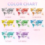 Trousse de Maquillage Personnalisée avec Nom sur Carte du Monde Cadeau d'Anniversaire de Fin d'Études pour Femme