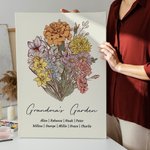 Personalized Birth Flower Bouquet Family Canvas Painting Mother's Day Birthday Gift for Mom Grandma