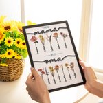 Personalisierte Geburtsblume-Garten Holztafel „Zuerst Mama Jetzt Oma“ Haus Deko Rahmenschild mit Namen Muttertag Weihnachten Geschenk
