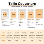 Couverture en Polaire avec Motif Eléphant Personnalisée avec Nom Cadeau d'Anniversaire pour Enfant Bébé