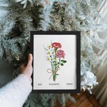 Personalized Family Birth Month Flower Bouquet Frame with 1-12 Names Mother's Day Birthday Gift for Mother Grandma