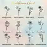 Sac à Main Personnalisé avec Nom et Fleur de Naissance Trousse de Maquillage en Silicone Imperméable Cadeau Fête des Mères Soirée Mariage pour Femme