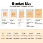 Personalised Baby Elephant Soft Blanket with Name Fleece Sherpa Material Birthday Baby Shower Gift for Kid