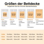 Personalisierte Hochwertige Kuscheldecke mit Namen Super Weich und Warm Geburtstag Weihnachten Geschenk für Kinder Familie
