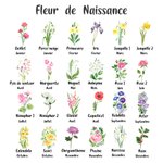 Sac en Toile Personnalisé avec Nom et Fleur Cadeau Mariage Anniversaire pour Femme