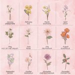 Coussin d'air mini fleur de naissance portable et pliable Peigne miroir avec nom Mariage Anniversaire Cadeau pour Elle