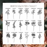 Personalized Birth Flower Birthstone Heart Necklace with Name Mother's Day Valentine Anniversary Gift for Her