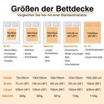 Personalisierte Familie Decke in Form von Farbverlauf-Handabdruck Liebe Herz 1-13 Namen Mehrfarben Geschenk für Oma Mutter zum Weihnachten Muttertag