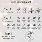 Bague Rotative Gravée Personnalisée avec 2-5 Fleurs de Naissance Anneau Anti-Stress avec Zircon Cadeau Anniversaire Fête des Mères pour Elle