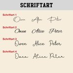 Personalisierter Schlüsselanhänger aus PU Leder mit Geburtsblume Namen Gravur Weihnachten Hochzeit Party Geschenk für Brautjungfern