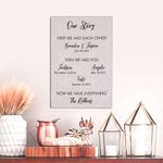 Gepersonaliseerd Ons Verhaal Canvas Familieschilderij met Tekst 1-6 Kindernamen Muurkunst Housewarming Gift voor Familie Vriend