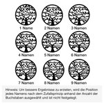 Personalisierte Stammbaum Halskette mit 1-9 Namen Gravur Geschenk für Mama Oma zum Muttertag Geburtstag Erntedankfest