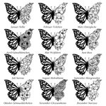 Personalisierte Namen Schmuck Box aus Leder mit Kombination von Schmetterling und Geburtsblume Tragebares Kästchen für Mädchen Mutter Damen