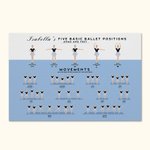 Personalisierte Ballett Positionen & Bewegungen Wasserdichtes Tischset Tanzen Mädchen Küche Dekoration Geschenk für Ballerina Ballettliebhaber