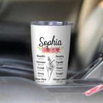 Vaso Personalizado Flor de Nacimiento Versículo de la Biblia 20oz con Nombre Cumpleaños Aniversario Día de la Madre Regalo para Mujer