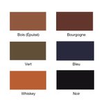 Porte-Billet en Cuir Personnalisé avec Fleur de Naissance et Nom Portefeuille de Style Rétro Cadeau Anniversaire Fête des Mères pour Femme