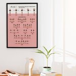 Personalized Ballet Dance Positions  & Movements Canvas Poster Decorative Wall Art Birthday Gift for Ballerina Ballet Lovers