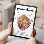 Personalized Birth Flower Bouquet Wooden Plaque Frame Sign with Kid's Name Home Decoration Mother's Day Birthday Gift for Mom Grandma