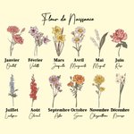 Taie d'Oreiller Personnalisé avec Texte 1-10 Prénoms et Fleurs de Naissance Thème Jardin Grand-Mère Décoration sur Canapé Fête des Mères pour Famille